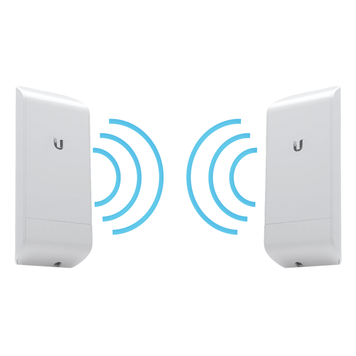 2km IP Wireless Link Kit for Cow-Calving Cameras - Programmed