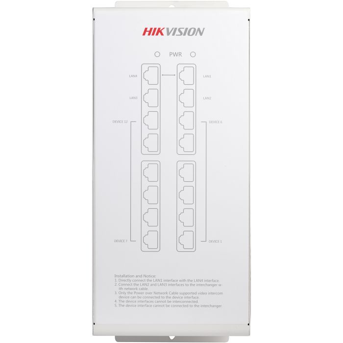 DS-KAD612 Video/Audio Distributor