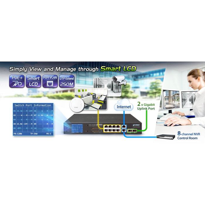 FGSD-1022VHP 8-Port PoE Switch with LCD Screen