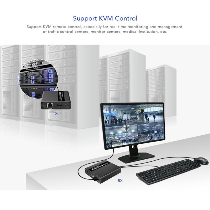 LKV223KVM HDMI KVM Extender