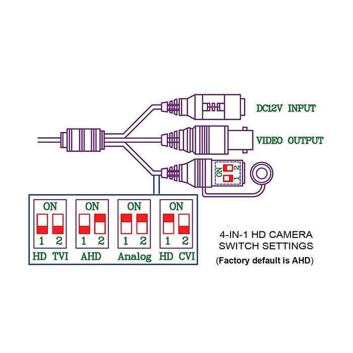Q-TUR-FG 2MP GREY Multi-format Turret Dome TVI AHD CVI CVBS