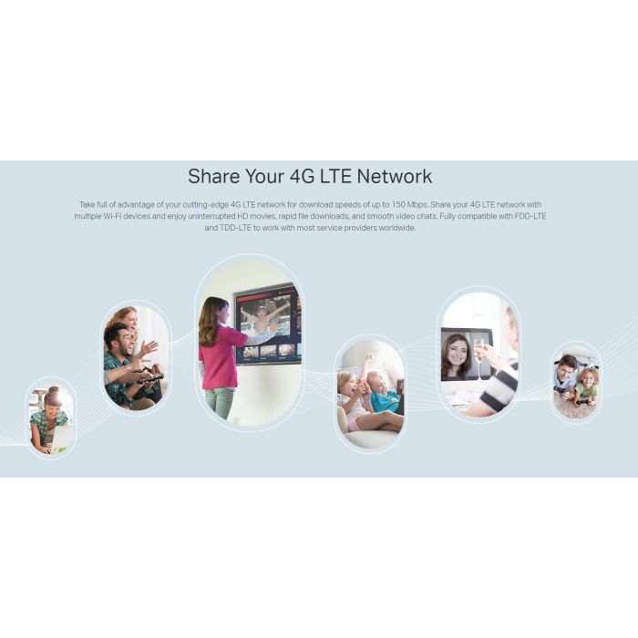 TP-Link TL-MR6400 4G Router - Perfect for CCTV Recorders