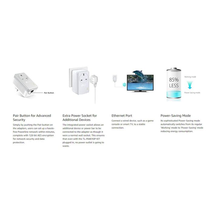 TP-Link TL-PA4010P KIT AV600 Passthrough Powerline Starter Kit