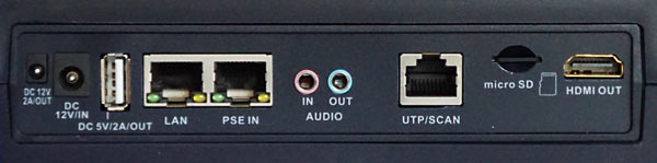 TESTER7-IP-3HD CCTV Tester Side Panel Connections CCTV Tester Side Panel